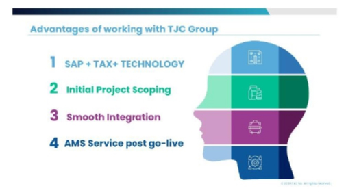 our_process