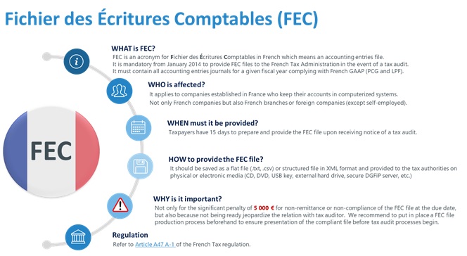 FEC | TJC Group