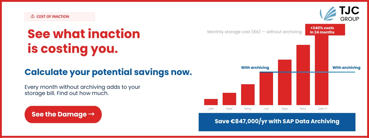 Bar chart showing SAP storage costs rising 340% in 24 months without archiving, against €847,000 a year saved with archiving