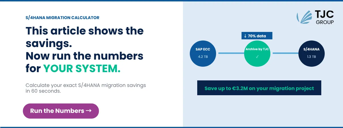 Diagram of an SAP ECC system reduced from 4.2 TB to 1.3 TB by TJC archiving before S/4HANA migration, saving up to €3.2M