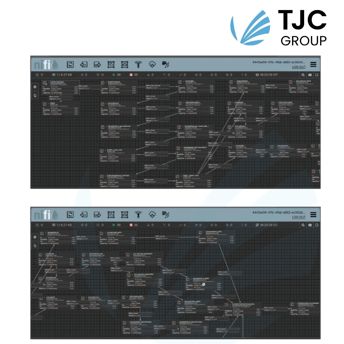 Apache-NiFi-Workflow-Bildschirm zur Stilllegung von Altsystemen  