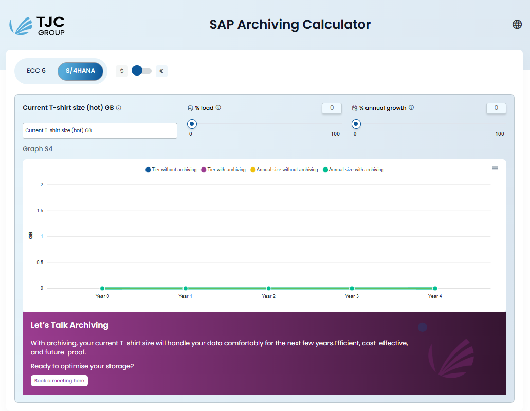 Calculate the savings of your data archiving project