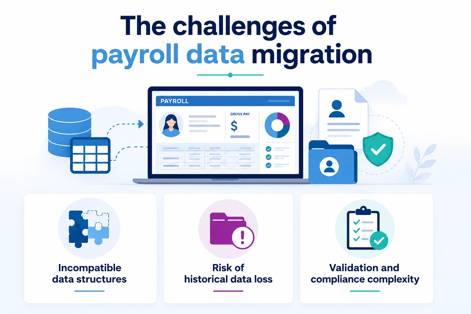 TJC Group – die Herausforderungen der Migration von Payroll-Daten 