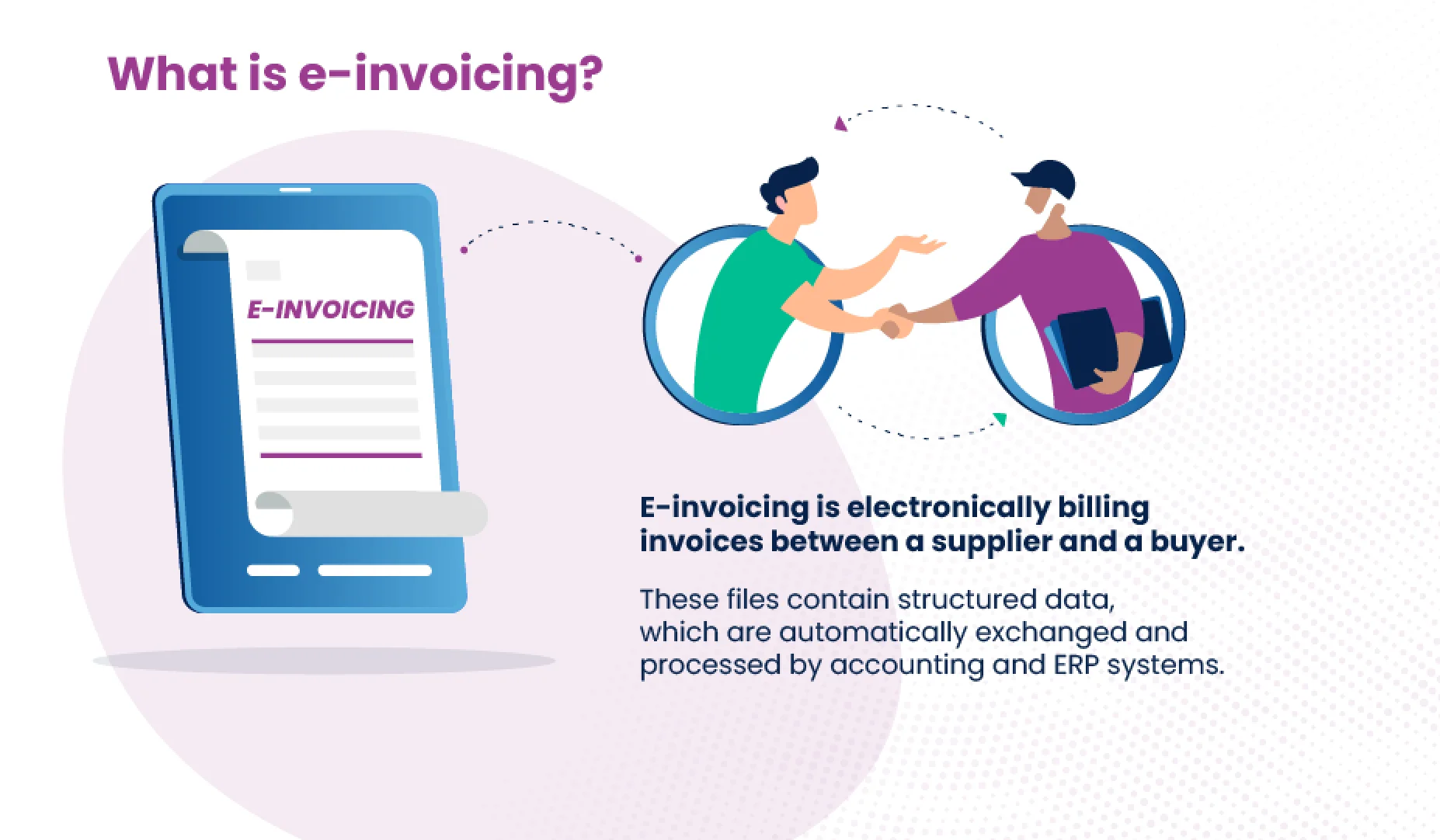 TJC Group what is e-invoicing