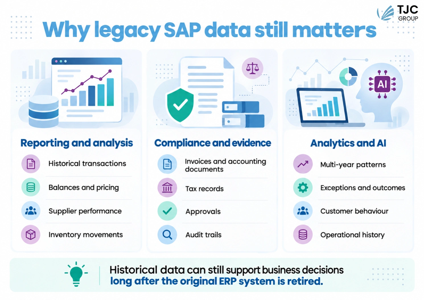 TJC Group – Legacy data as an AI asset – warum Legacy-Daten wichtig sind